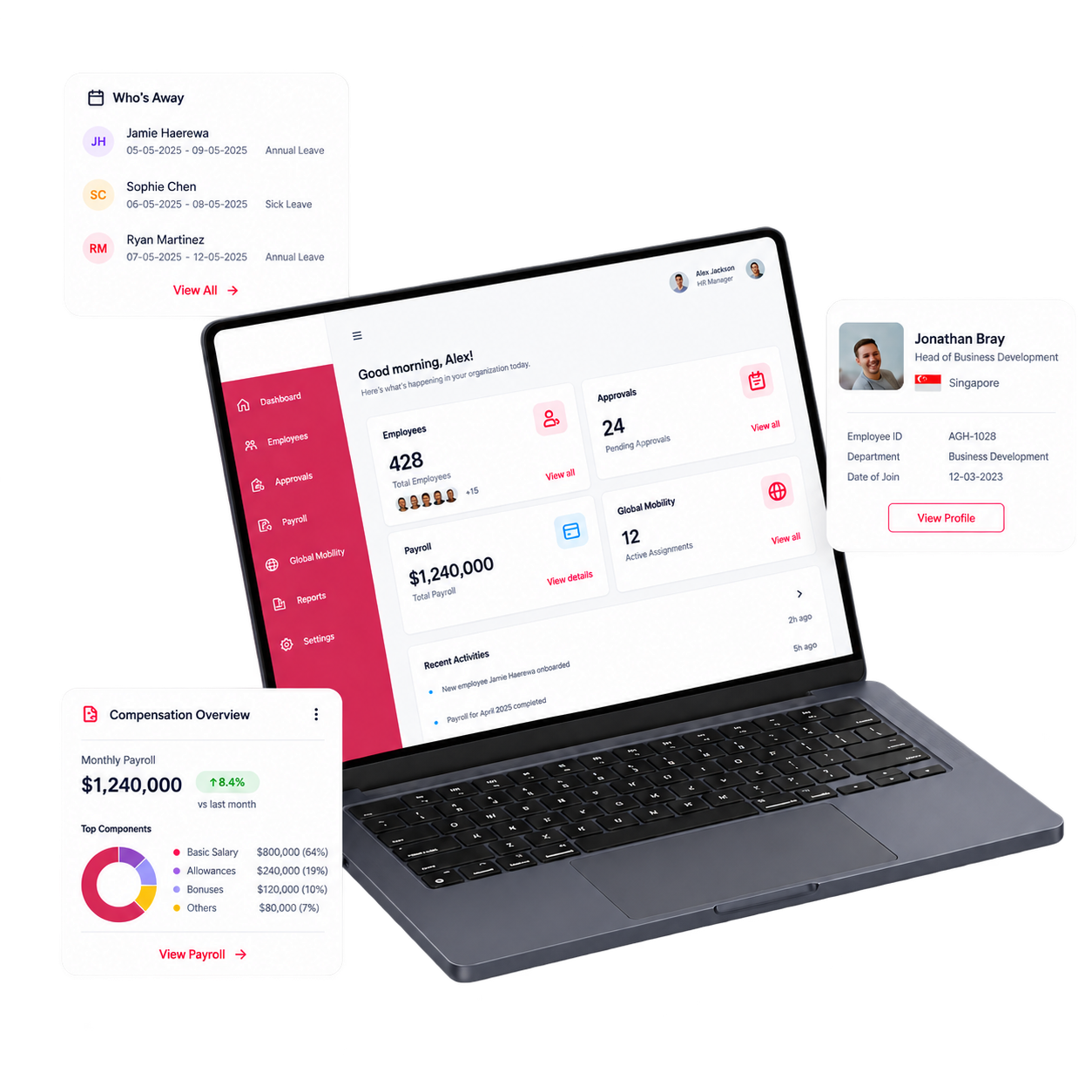 AgileHRO HERO dashboard on a laptop with floating cards for team leave, an employee profile and a compensation overview