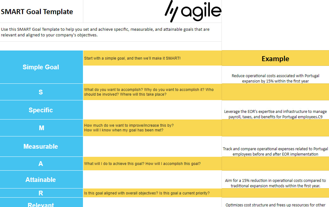 Smart goal template